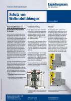 Solution: Schutz von Wellenabdichtungen